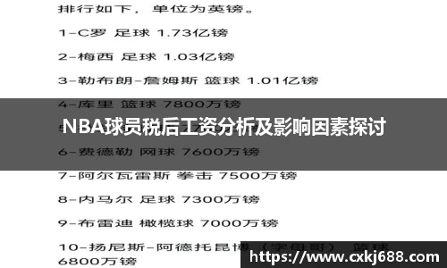 NBA球员税后工资分析及影响因素探讨